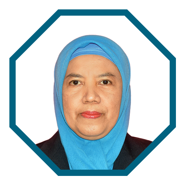 Dr. Sofia Ery Rahayu